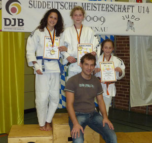 Mehr über den Artikel erfahren Süddeutsche Einzelmeisterschaften Altersklasse U14