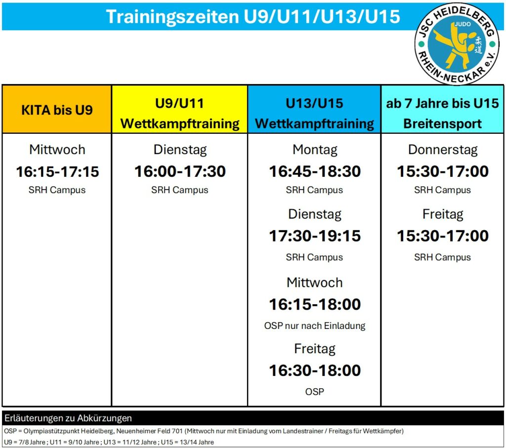 Trainingszeiten vom Judoclub Heidelberg