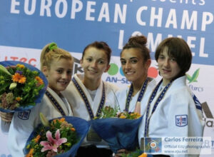 Mehr über den Artikel erfahren Europameisterschaften der Juniorinnen in Lommel