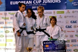 Mehr über den Artikel erfahren European Junior Cup in Ungarn
