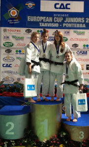 Mehr über den Artikel erfahren European Cup -Juniors